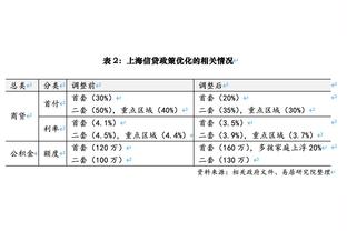 梅西不上，确实是迈阿密在骗钱。应该回水。下次别来了