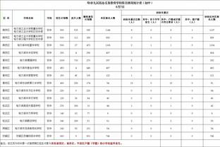 TA：安东尼家暴指控仍在调查中，滕哈赫认为这是球员低迷根本原因